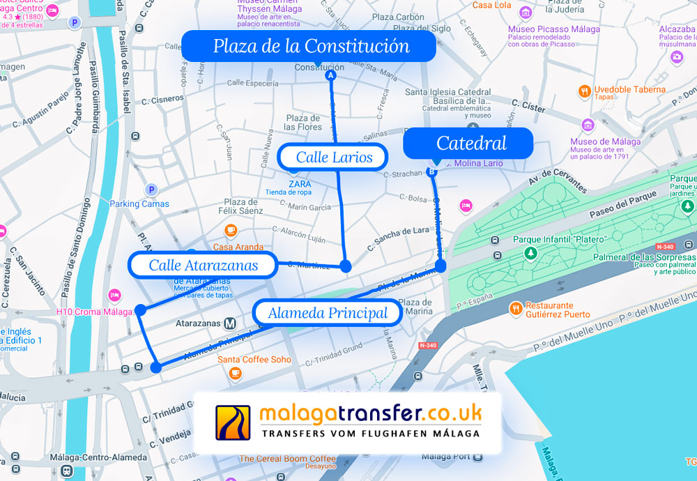 Recorrido Semana Santa Málaga
